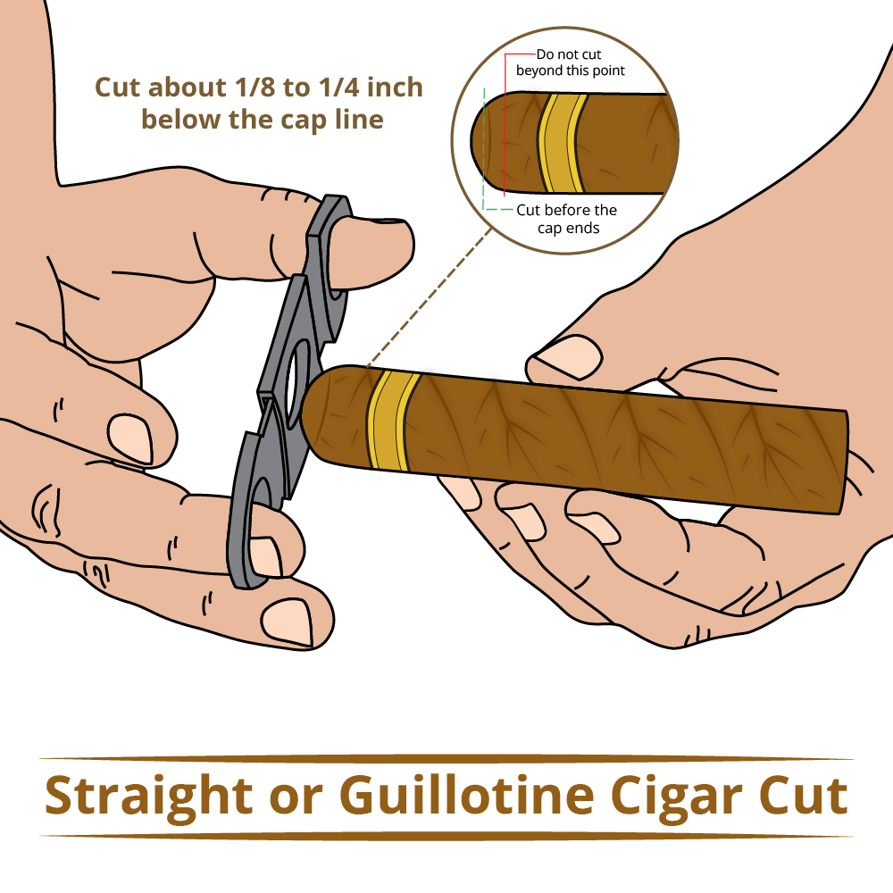 How to cut a cigar with straight cutter