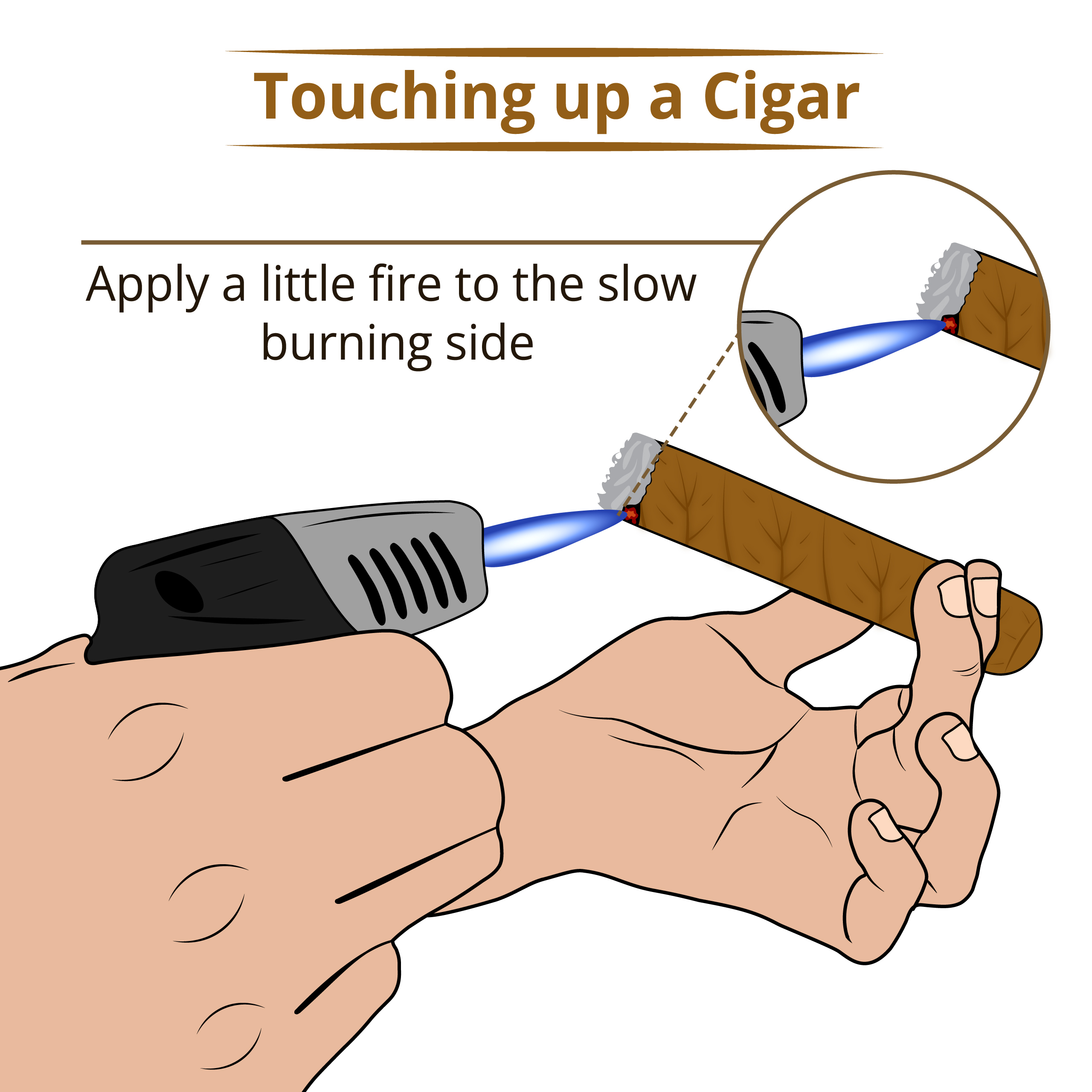 How to touch up a cigar properly